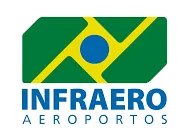 Cliente de Stilo Segurança Cliente de Stilo Segurança